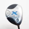 Callaway X Hot 2006 19° 5 Fairway Wood Regular Flex Fujikura 1017109 Good